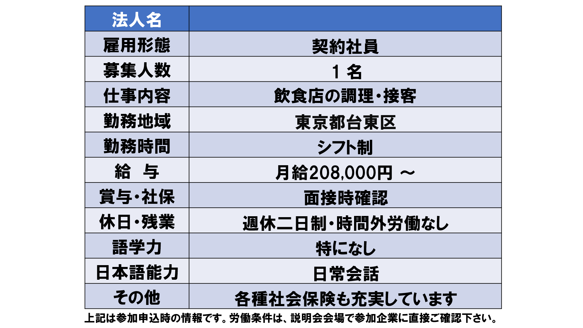 仕事、バイト、正社員